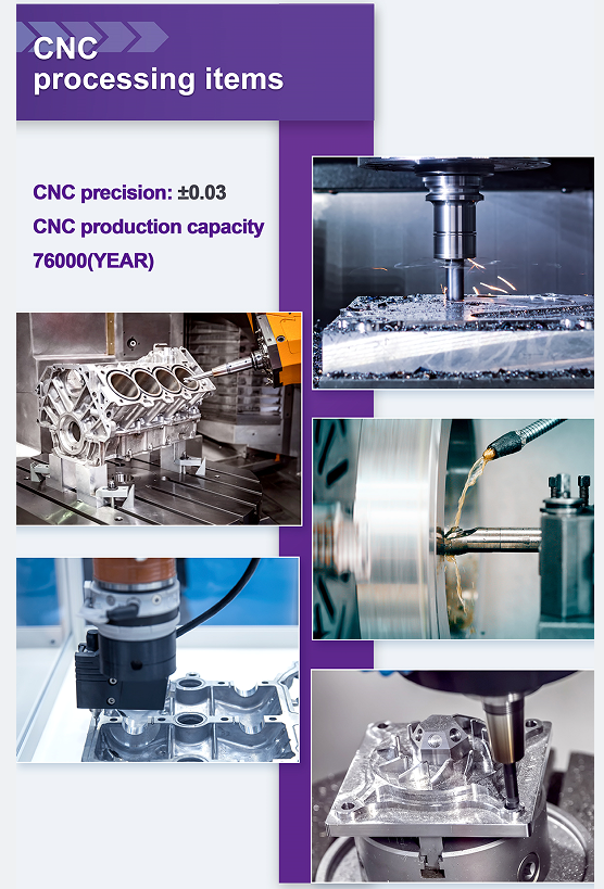 Taizhou Bancheng Automotive CO.,LTD. Controle de Qualidade